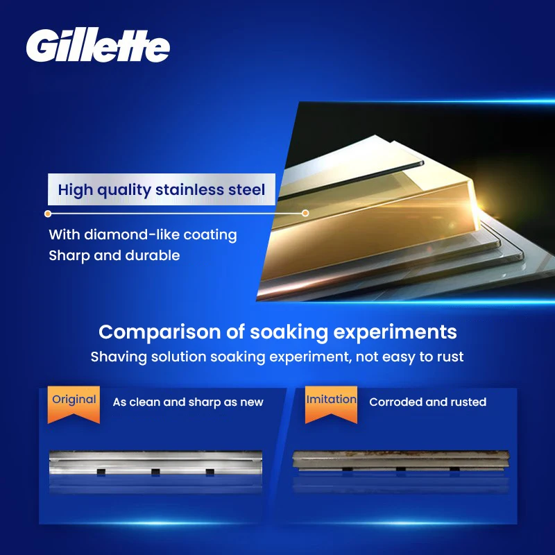 Gillette Fusion 5 razor set Comfortable lubrication system Men's shaver Place the base  Gillette Fusion 5 Blue Series razor Set