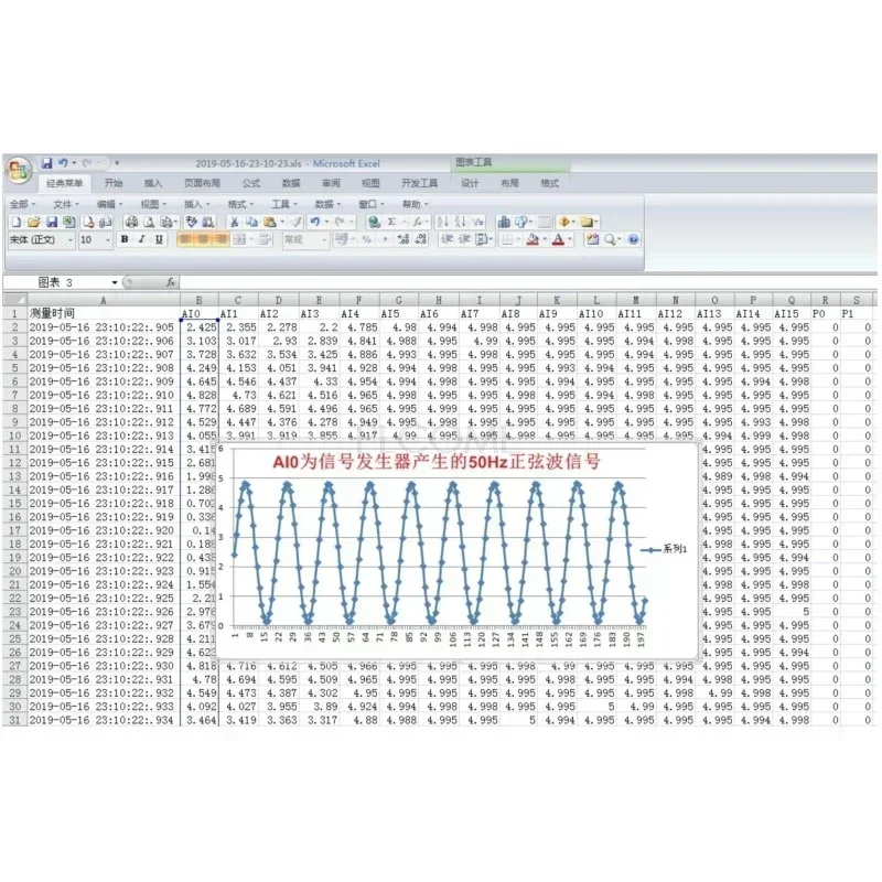 USB DAQ لوحة الحصول على البيانات متعددة الوظائف التناظرية 15AD 1DA 8DI 8DO 2 عداد التردد LabVIEW C #   اكسيل