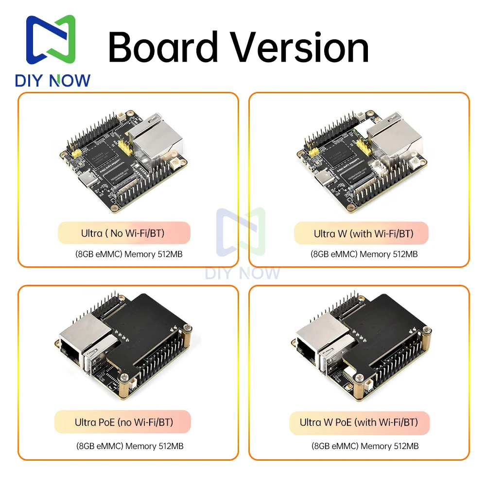 Luckfox Lyra Ultra W Lucky Fox RK3506B intégré EMMC-8GB WiFi6 /PoE avec processeur tri-core intégré Audio et DisplayPort