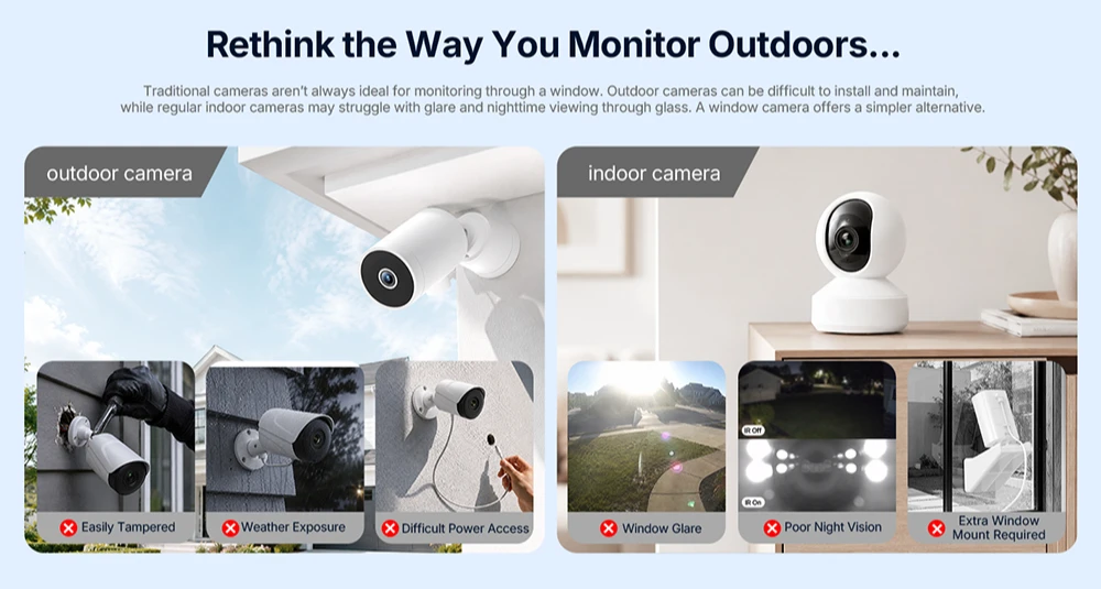 SONOFF CAM-S3W GlassView Intelligente Fenster-Sicherheitskamera, Ohne Bohren, Zwei-Wege-Kommunikation, Lokaler TF-Kartenspeicher ohne monatliche Gebühr. – Detail 3