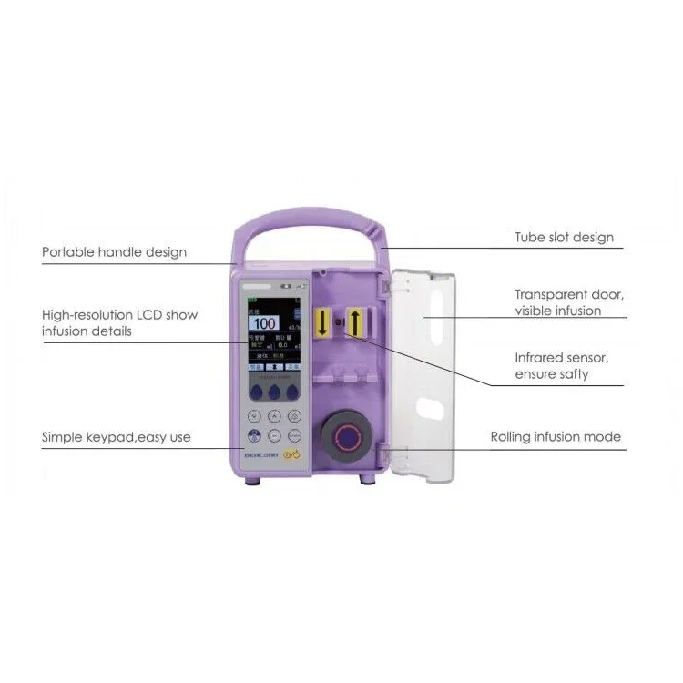 

Anti-free-flow design medical utrition delivering enteral feeding pump system set