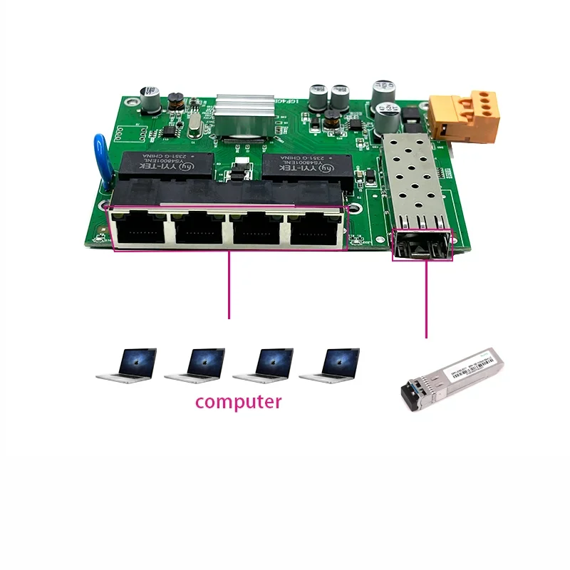 Módulo de interruptores industriales de red ethernet sfp, 4 puertos, 0/100/1000M, 9V-54V, 1 puerto