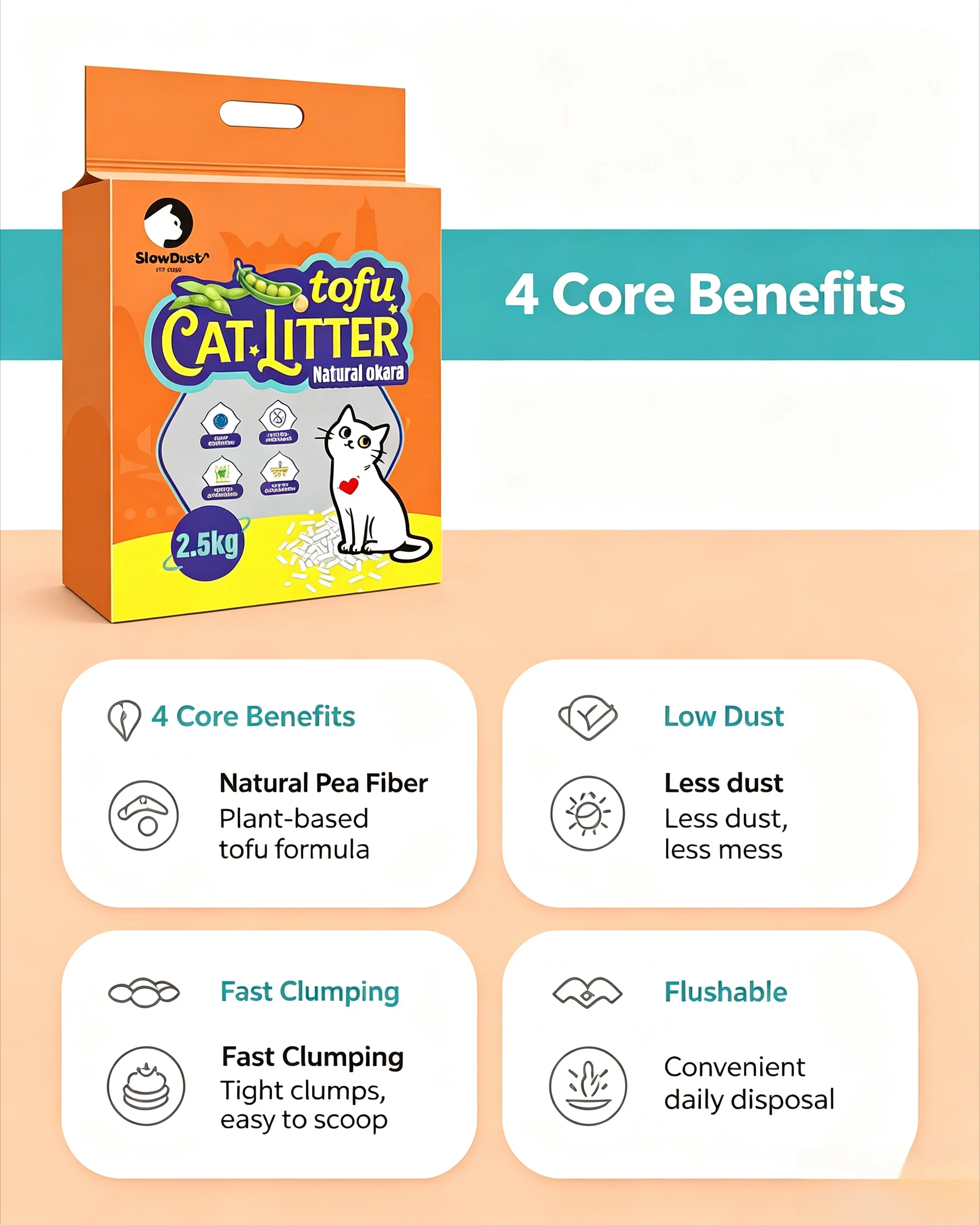 Arena para Gatos de Tofu, Paqu - Tofu Cat Litter Flushable Natural Plant reseña y precio