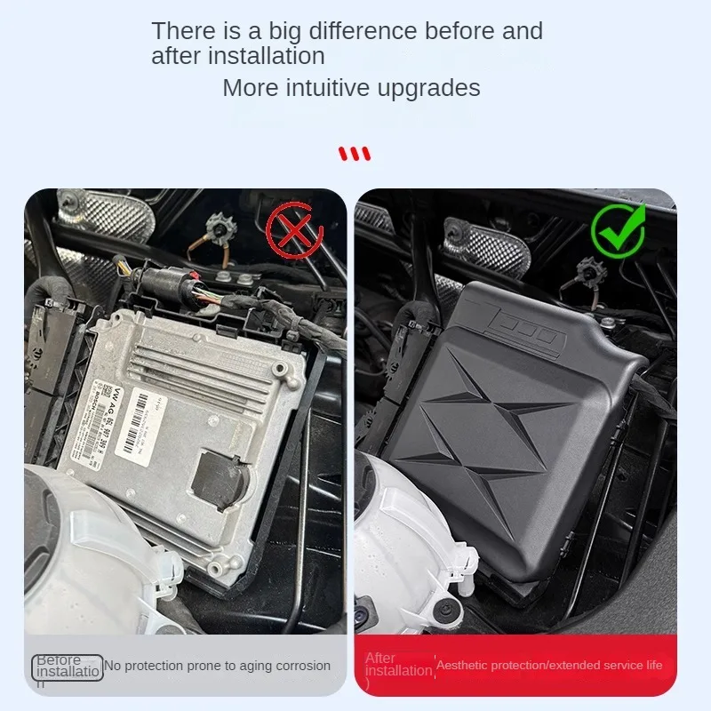 For Audi A4 A5 A6 Q5 2018-2024 ECU Electronic Control Unit Protection Cap Engine Computer Board Dustproof Cover Car PC Trim