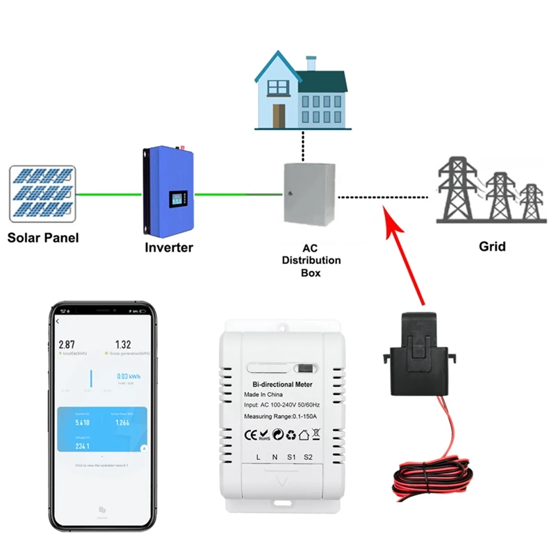 Tuya Wifi Intelligent Bidirectional Single-Phase Energy Meter Solar System Power Production Consumption Monitoring Meter White