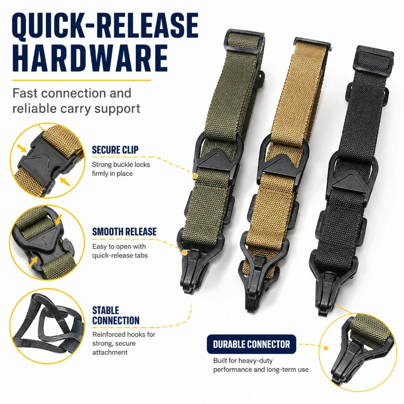 Practical Adjustable Hanging Strap Heavy‑Load Webbing Fabric Quick‑Detach Clips for Hobby Model Accessories