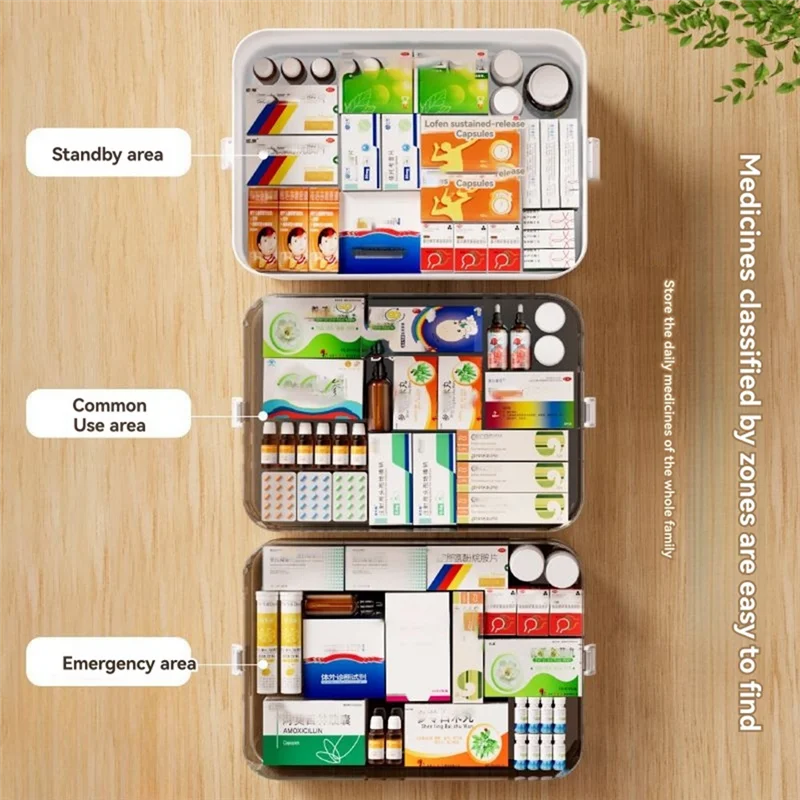 

AT21-Home Medicine Box Multi-Layer Compartments Medicine Storage Box Portable Multi-Function Home Emergency Medicine Box