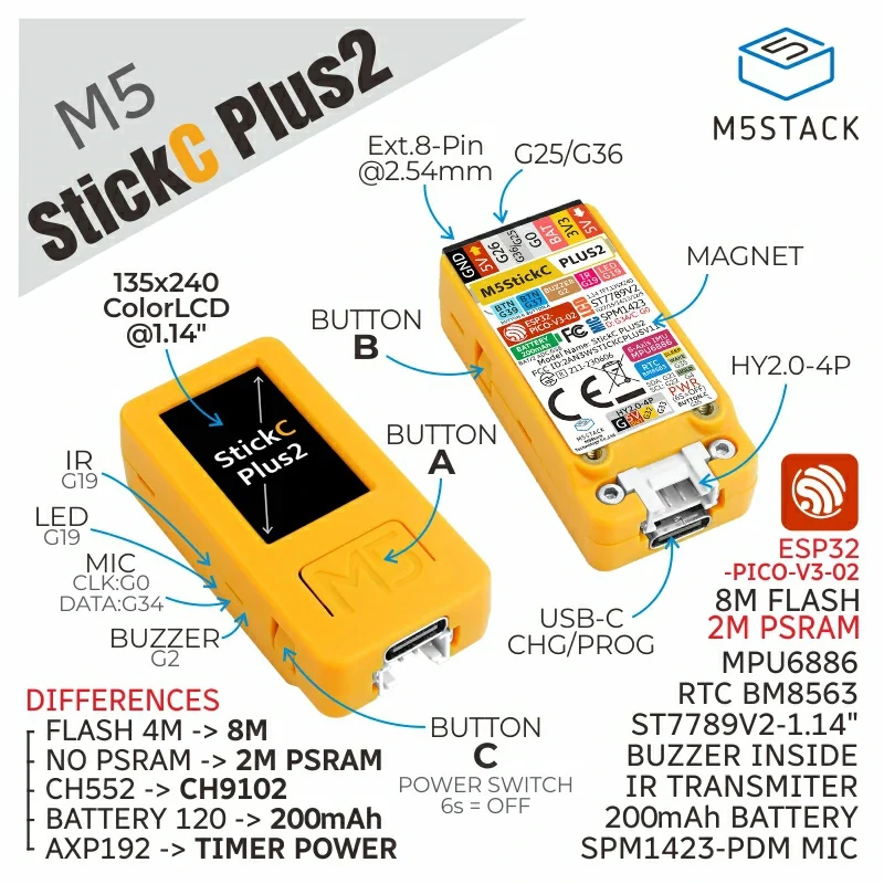 M5Stack M5StickC PLUS2 ESP32-PICO Mini IoT-ontwikkelkit IR en WiFi 1,14-inch TFTS-scherm IoT-controller