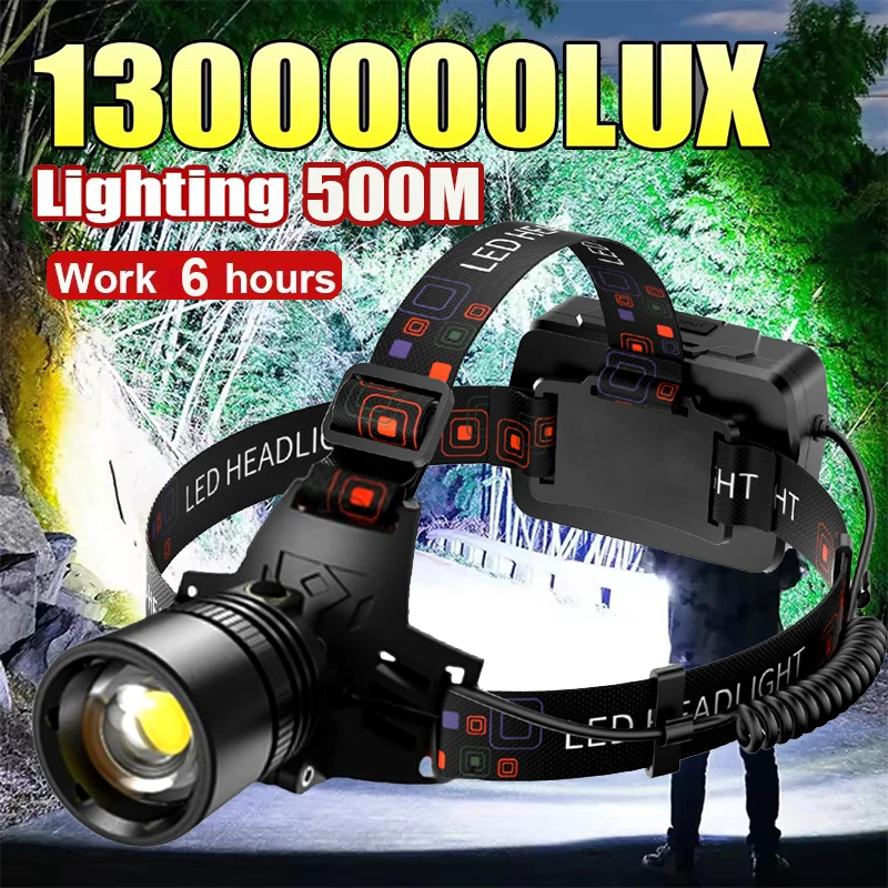 Aluminium Alloy Powerful Headlight LED Head Light 3 Modes Front LED Headlamp Outdoor Waterproof Frontal Head flashlight