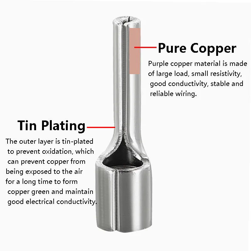 Pure Copper Pin Terminals PTN0.5/1.25/3.5/5.5-9/10/12/13 Splice Lug Electrical Wire Connectors Non Insulated Crimp Terminals