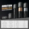 Ambition Soldier270S ストローク 5.0 + 4.5 ミリメートルブラシレスモーターワイヤレスタトゥーマシン 1800mAh 請求バッテリー 270 g.cm 高トルク 2