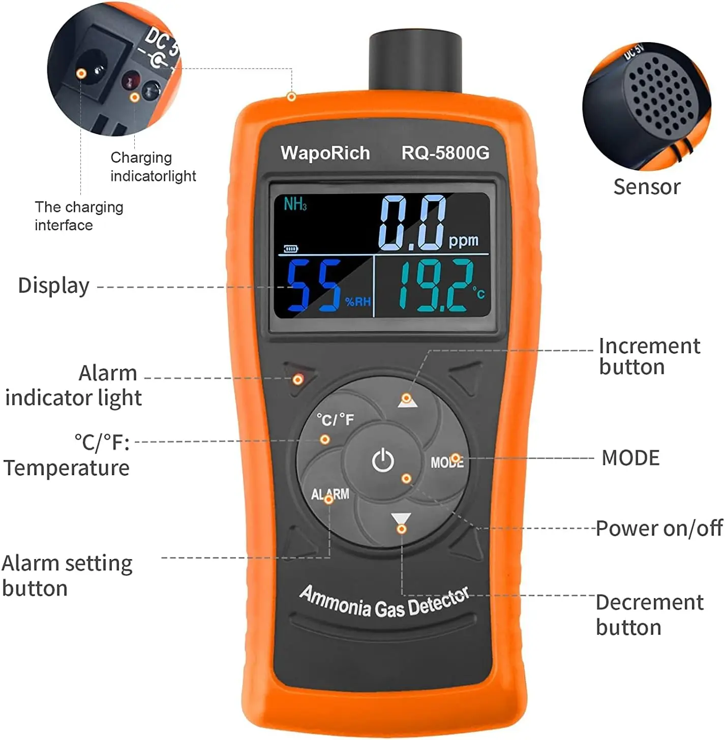 Gas Detector RQ-5800G, 0~100 PPM NH3 Monitor, Particle Detector Professional Meter with Temperature(℉/℃), Humidity, Ammonia Gas