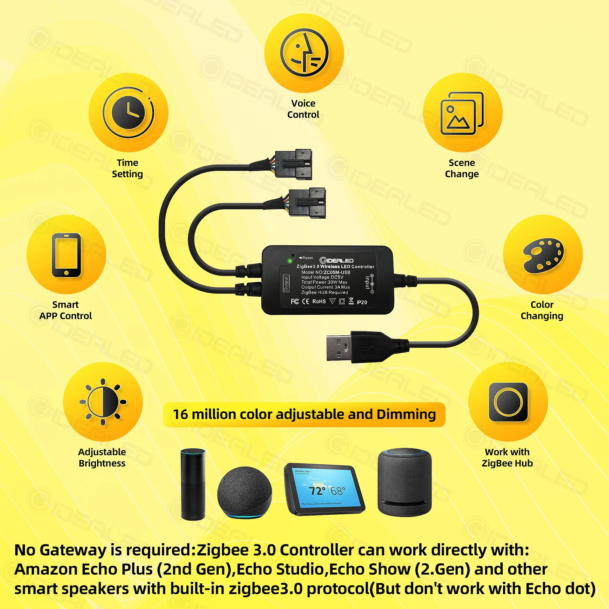 Samrt ZigBee 3.0 USB RGBW TV LED Strip Light Work DC5V with Hub Bridge Echo Plus Alexa Voice Control for TV Ambient Backlights