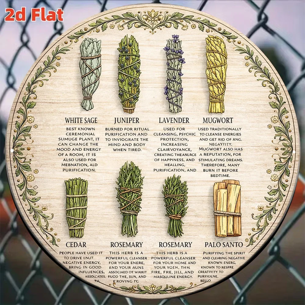CIFBUY Vintage Botanical Sage Cedar Rosemary Smudge Herb Chart Metal Sign Aluminum Wall Art Waterproof Durable for Bar Yoga Home