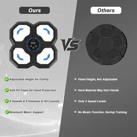 Interaktiv musikboxningsmaskin för vuxna med Bluetooth-anslutning Väggmonterad boxningsmaskin med LED-lampor 12 best sales musikboxningsmaskin - №5