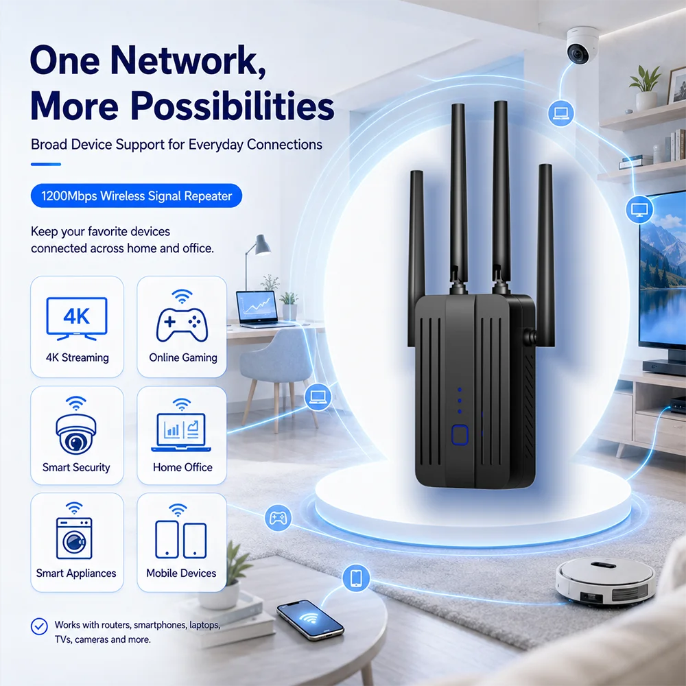 1200Mbps Dual Band WiFi Repeater 4 High-Gain Antennas 4K Streaming & Gaming Signal Booster Range Extender for Smart Home Office