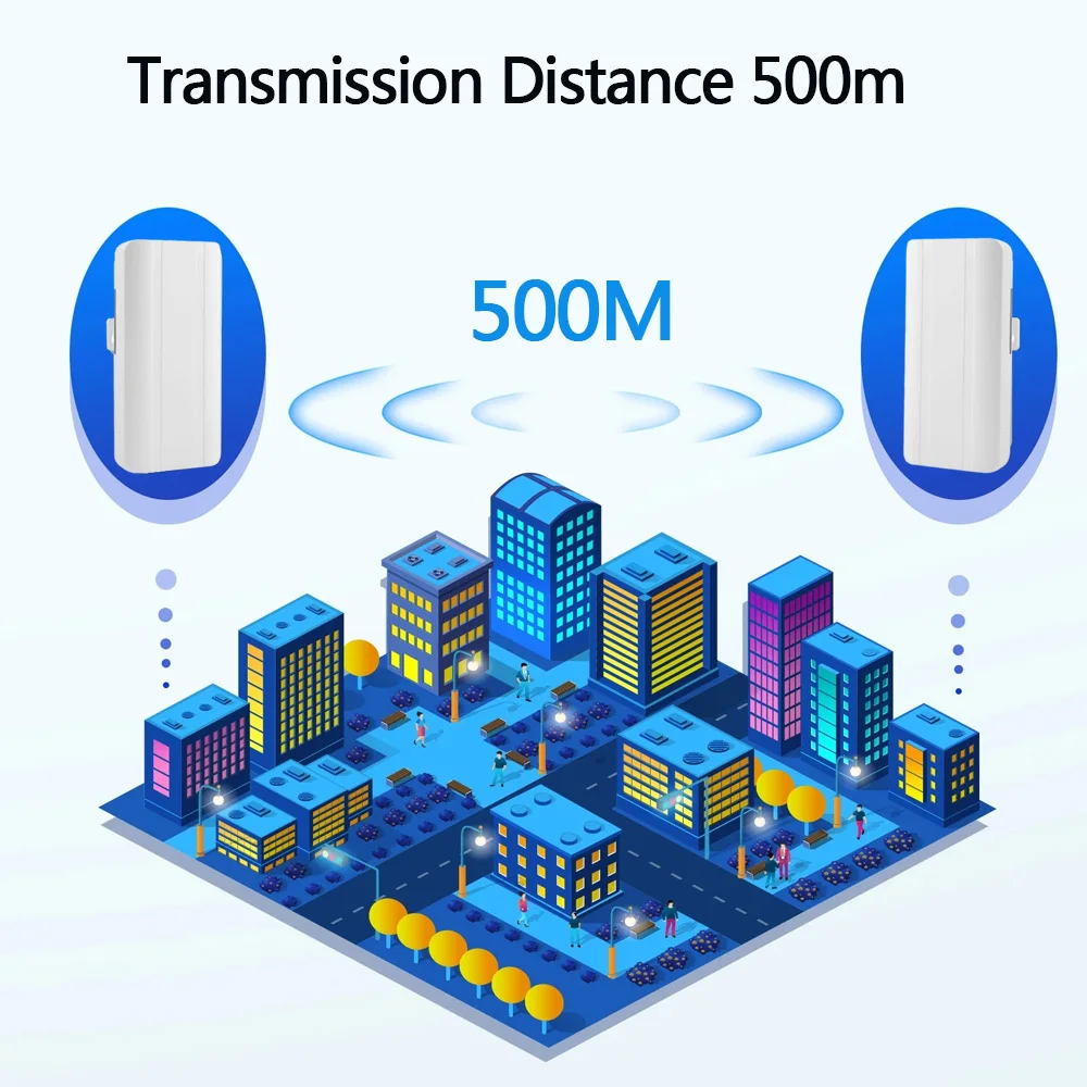 Huitenda 2.4G Wireless Bridge 300Mbps WiFi Outdoor CPE PTP Long Range Repeater Extender IP65 Waterproof AP Point to Point 500M