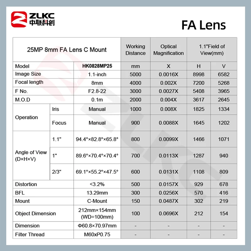 ZLKC عدسة 25 ميجابيكسل FA 8 مللي متر زاوية واسعة 1.1 ''مستشعر كبير الحجم CMOS 25MP آلة تشويه منخفضة كاميرا الرؤية F2.8 C Mount Len #4