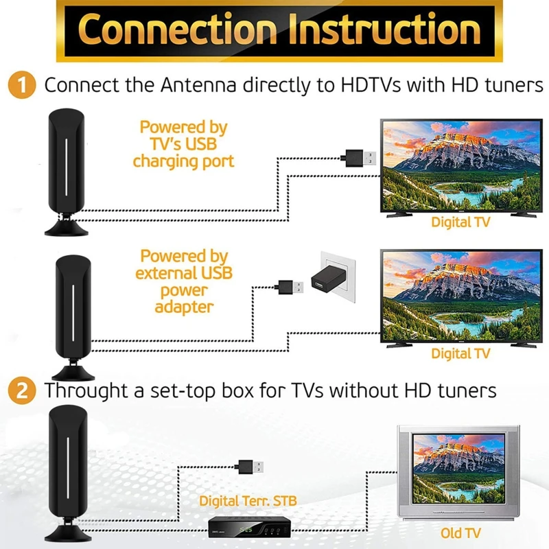 Imagem -04 - Alcance Alto Exterior Interno Portátil da Antena Milhas da Definição da Antena da Tevê Digitas com Base para Isdbt Dvb-t2 Astc