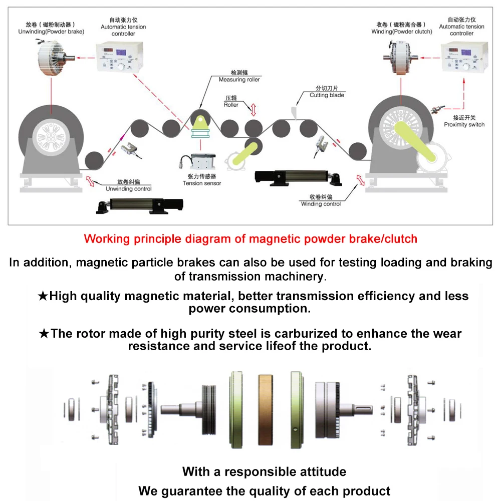 25Nm 2.5kg Magnetic Powder Brake DC 24V Hollow Shaft 1000RPM Unwinding for Tension Control Continuous Sliding Simulated Load