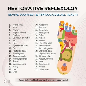 9 en çok satan, daha iyi terapötik №2