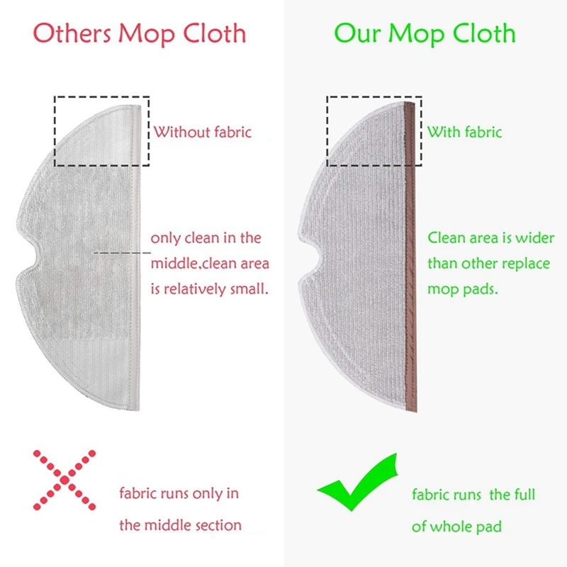 Robotic Vacuum Cleaner Mop Cloths Microfiber Mop Cloth Accessories For Roborock S4 S5 S6 E4 E20 E25 E35 S50 Xiaomi Mi Mijia