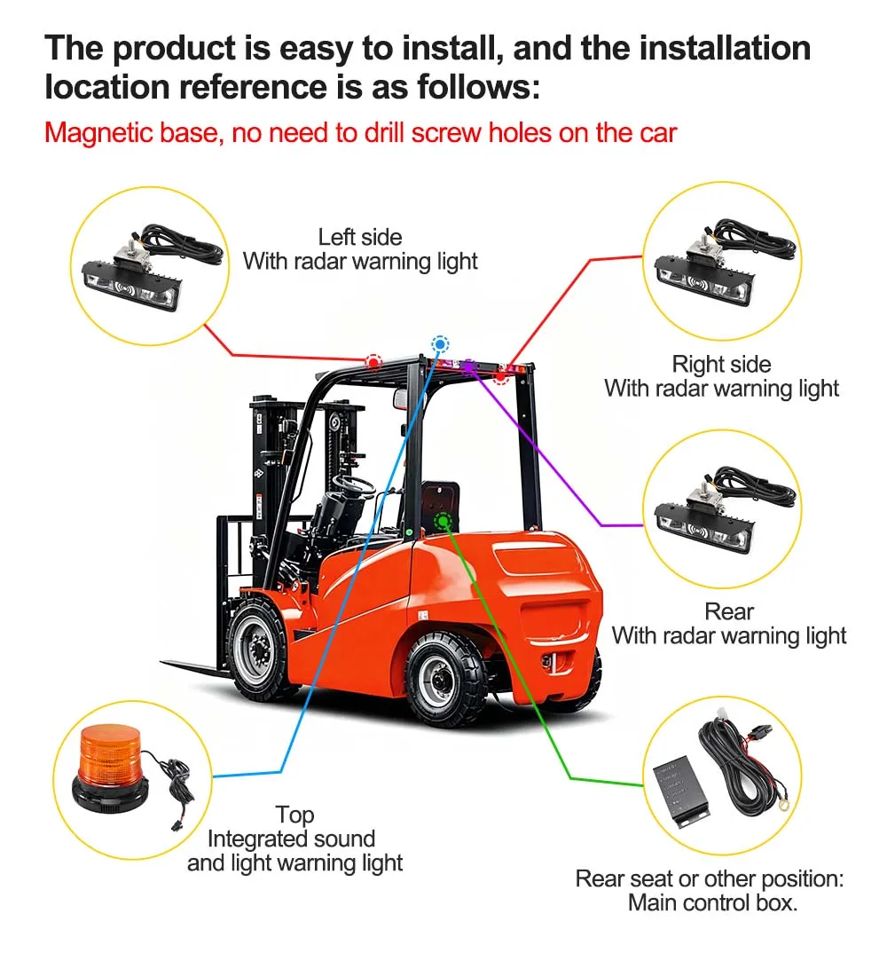 Carsanbo Forklift Area Radar Security Alert System with 3pcs Radar Warning Lights 1pcs Voice Flashing Alarm Light Magnetic Base