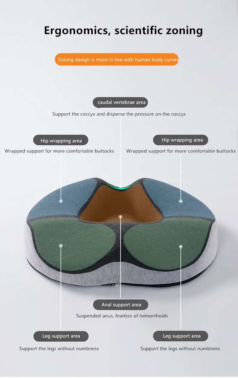 Hämorrhoidenmatte, Gesundheitspflege, Sitzkissen, Ischias, Steißbein, Bettwunden, Donuts, Form, Sitzen, Schmerzlinderung, Reisen, Büro, Memory-Schaum – Detail 3