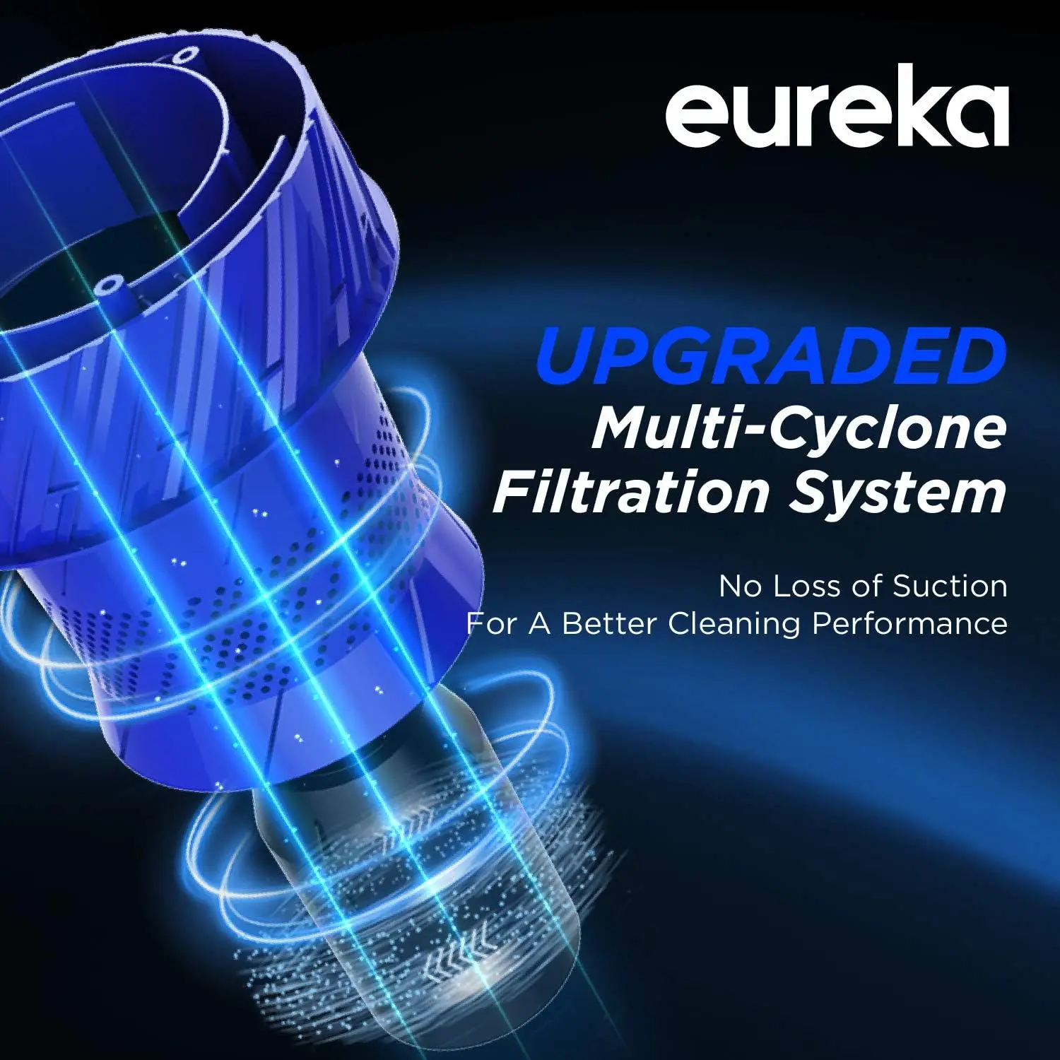 Eureka-Aspirador leve e vertical, poderoso aspirador para carpete e piso duro, poderoso e poderoso, novo modelo, azul e preto