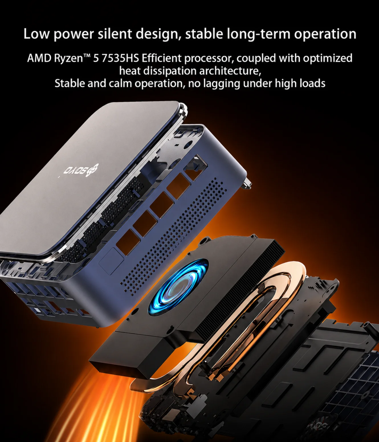 Soyo S5 Air Mini Pc Amd Ryzen 5 16Gb Ddr5 512Gb Ssd Radeon 660m Graphics Display 6×Usb3.0 Home Office Micro Desktop Computer