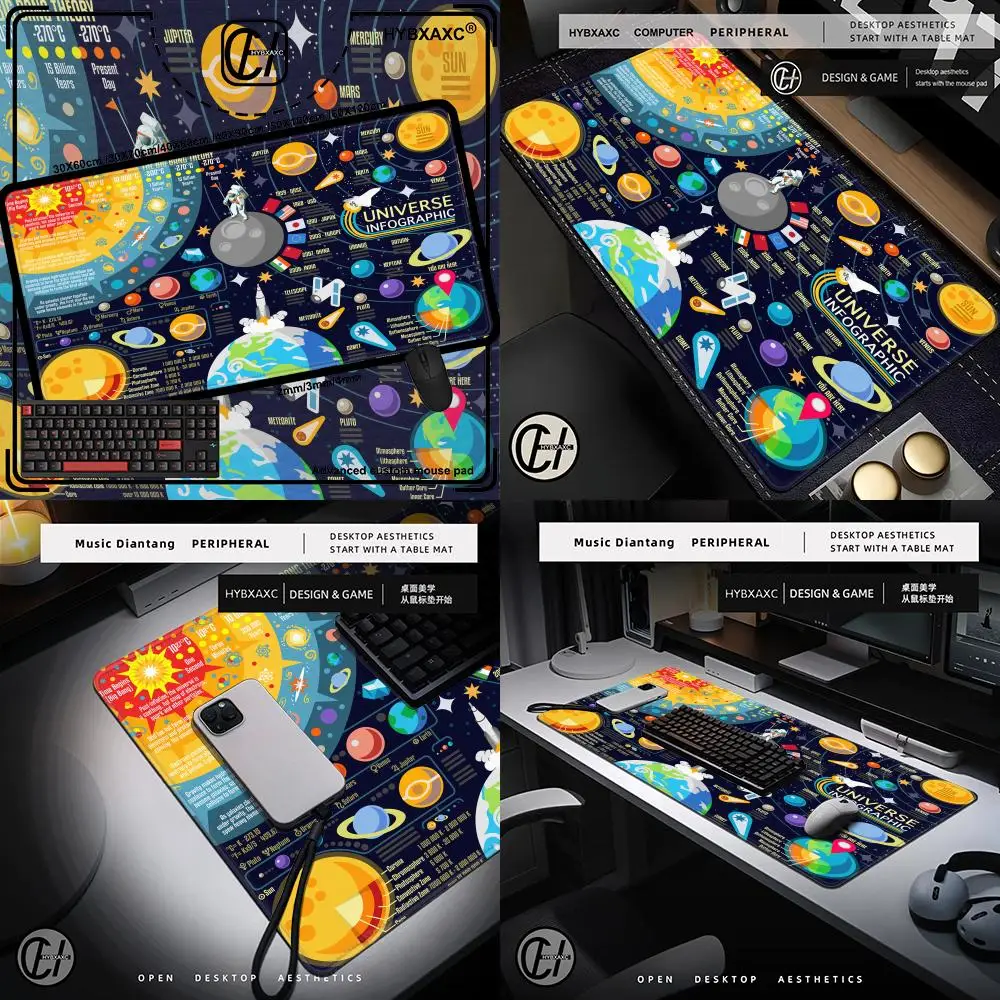 

Table Mat Mouse Pads Universe Space Solar System Planet Mousepad Game Accessories Mausepad PC Gamer Gaming Laptop Mat