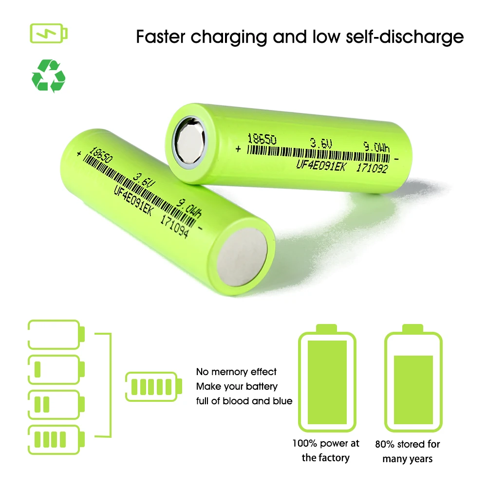 LiNCM 18650 3.7V 2500mAh Rechargeable Lithium-ion Batteries 1C-3C Discharge For Energy Storage Solar Battery Flashlight MIni Fan