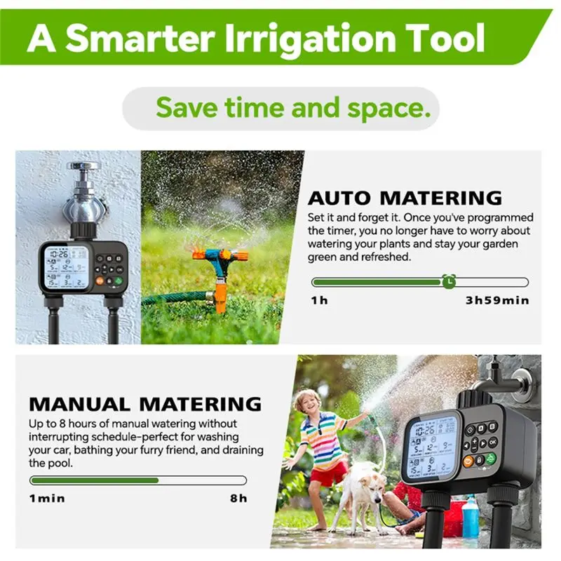 NEW HOT in Stock-2-Outlet Water Timer Automatic Timed Irrigation System Outdoor Home Garden Lawn Greenhouse Sprinkler Tool