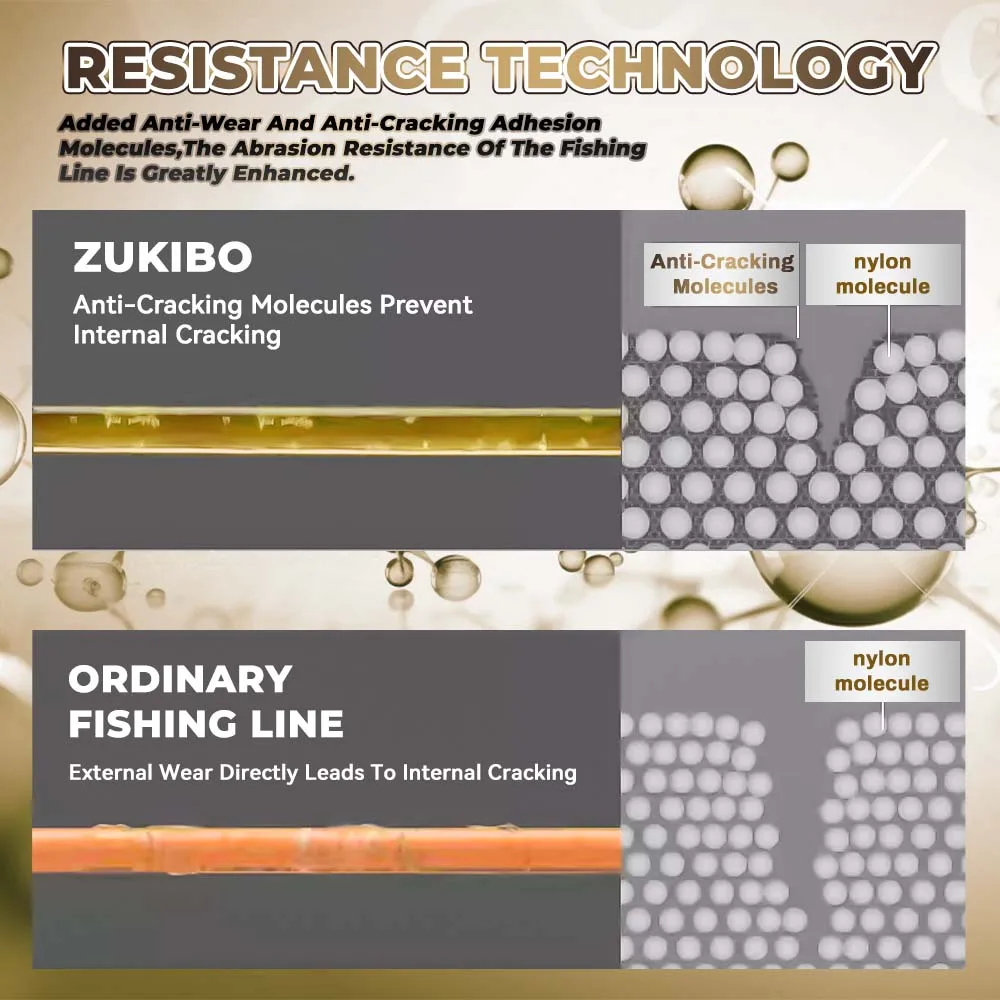 ZUKIBO Camo Green Nylon Monofilament Angelschnur Abriebfeste Monoschnur für Salzwasser- und Süßwasserfischen – Detail 7