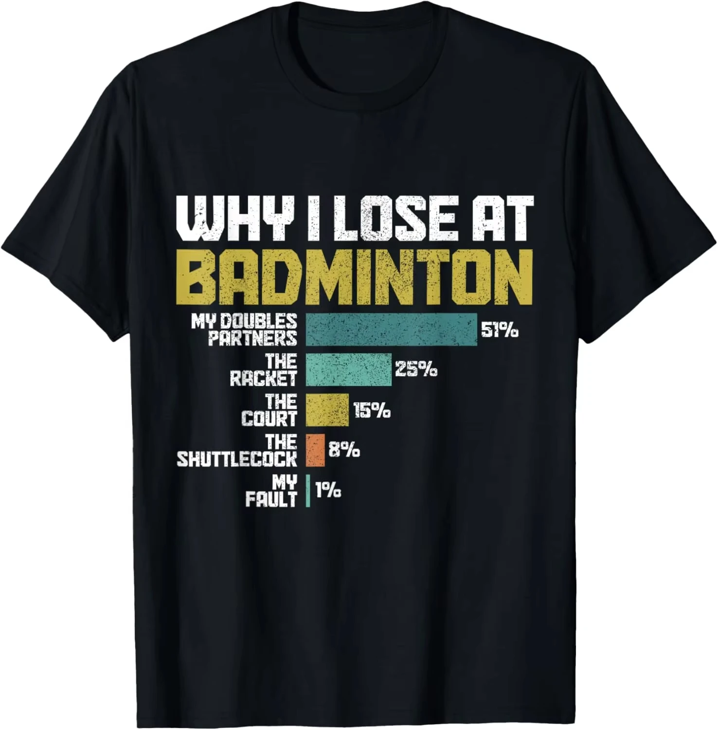 面白いバドミントンシャツバドミントンコーリング引用バドミント - Badminton Quotes Short のレビューと価格