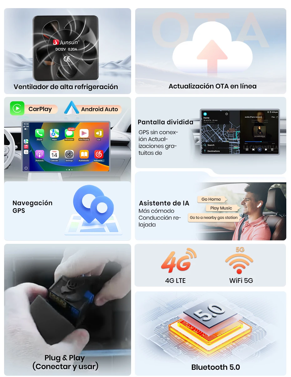 Junsun Wireless CarPlay Android Auto Autoradio für Seat Leon MK3 2012 2013-2020 GPS Auto-Intelligentes System BT FM Spanisch Lokal – Detail 6