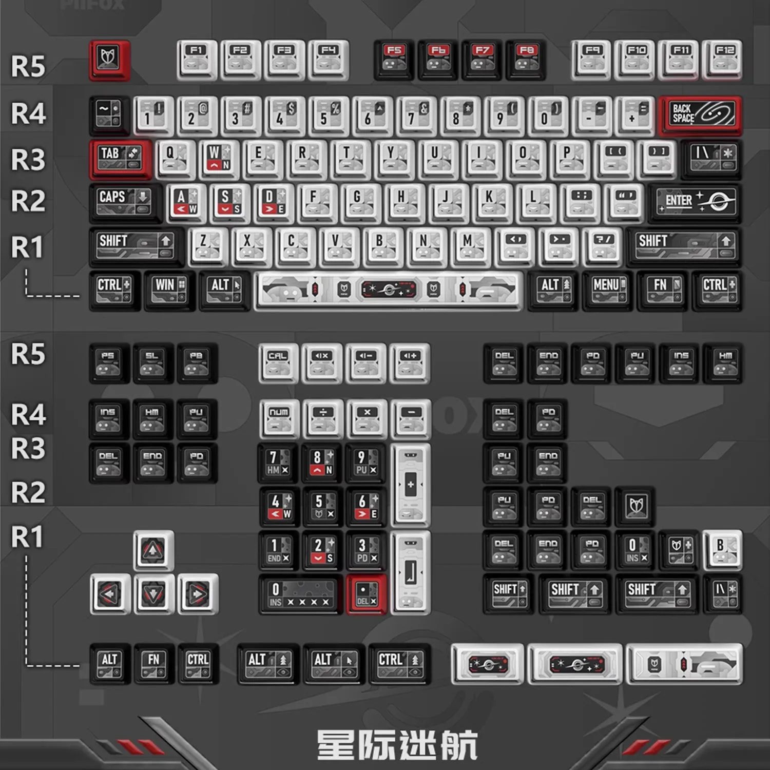 Imagem -05 - Interstellar Viagem Nuclear Power Keycap Grupo Oem Perfil Pbt Dye Sublimação L-shape Keycaps Translúcido para Teclado Mecânico