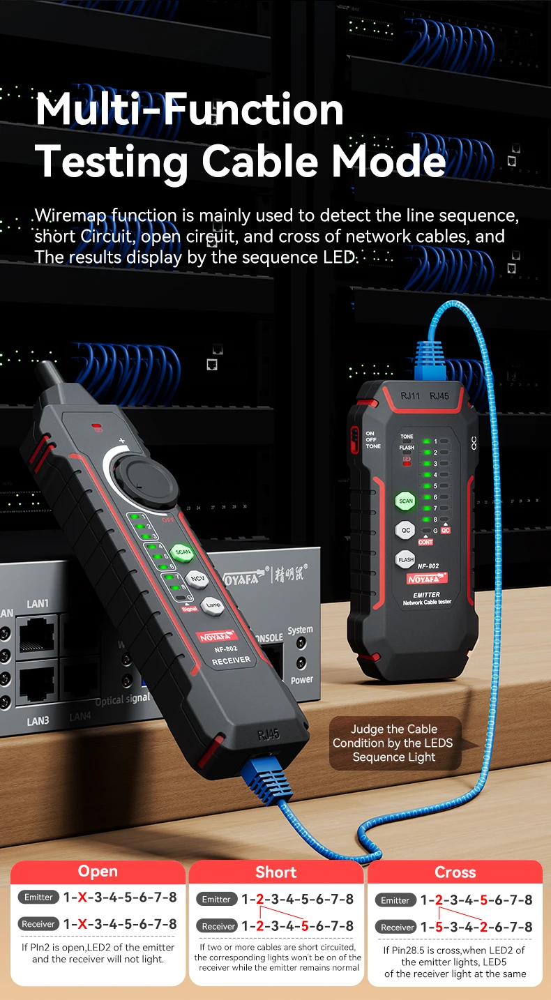 NOYAFA NF-802-1 Netzwerkkabeltester, Kabelverfolger RJ45 RJ11 mit Krokodilklemme – Detail 3