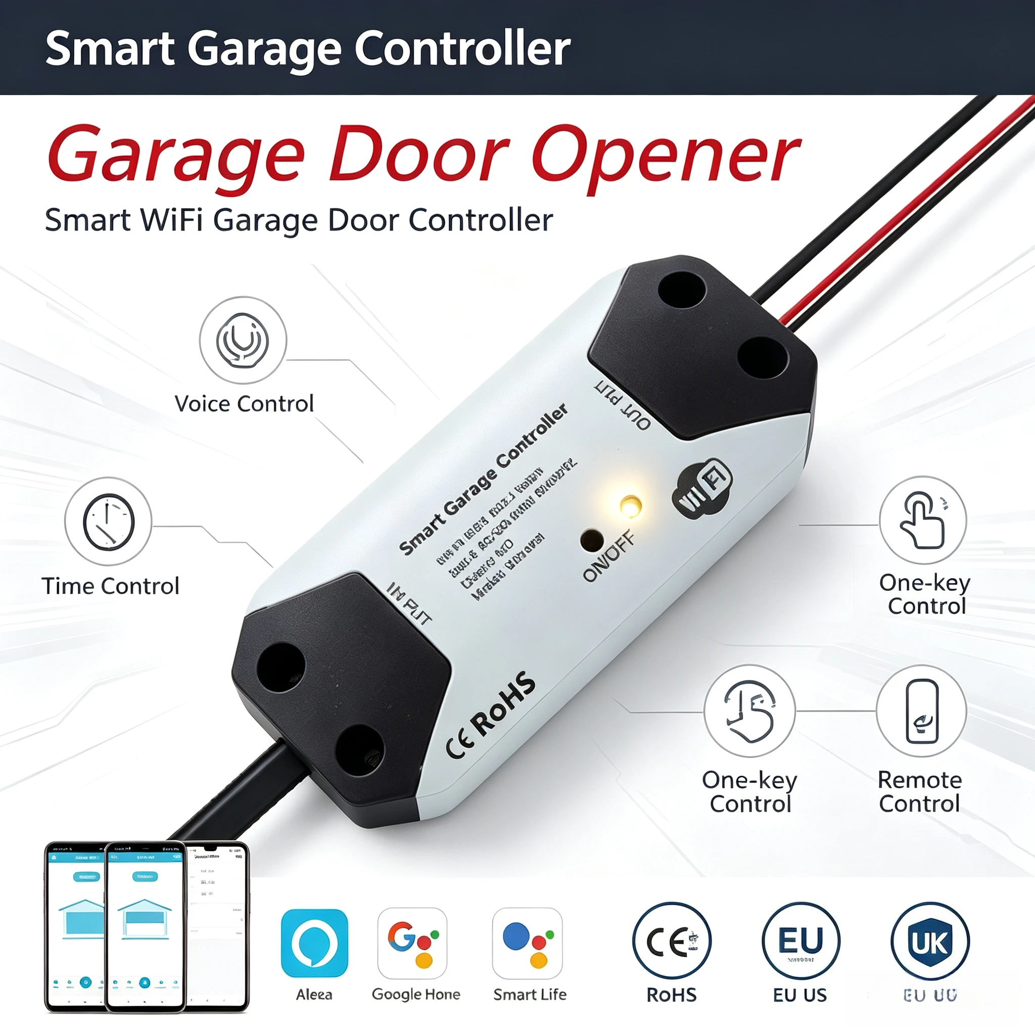 Wofea WiFi Switch Smart Garage Door Opener Controller Work With Alexa Echo Google Home SmartLife/Tuya APP Control No Hub Require