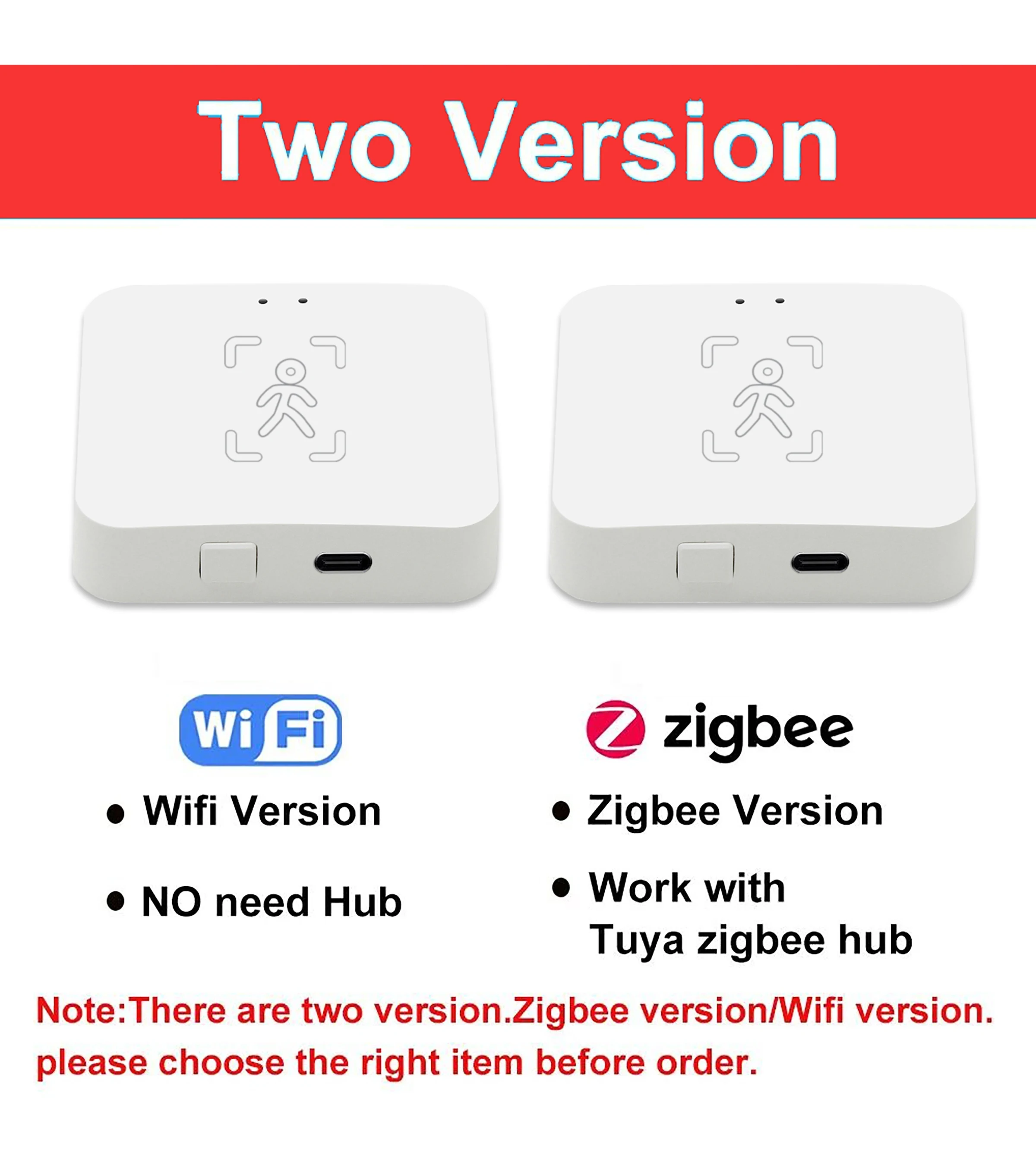 Tuya WiFi or Zigbee Human Presence Sensor MmWave Radar Detector With Luminance Sensor For Smart Home replace PIR Sensor