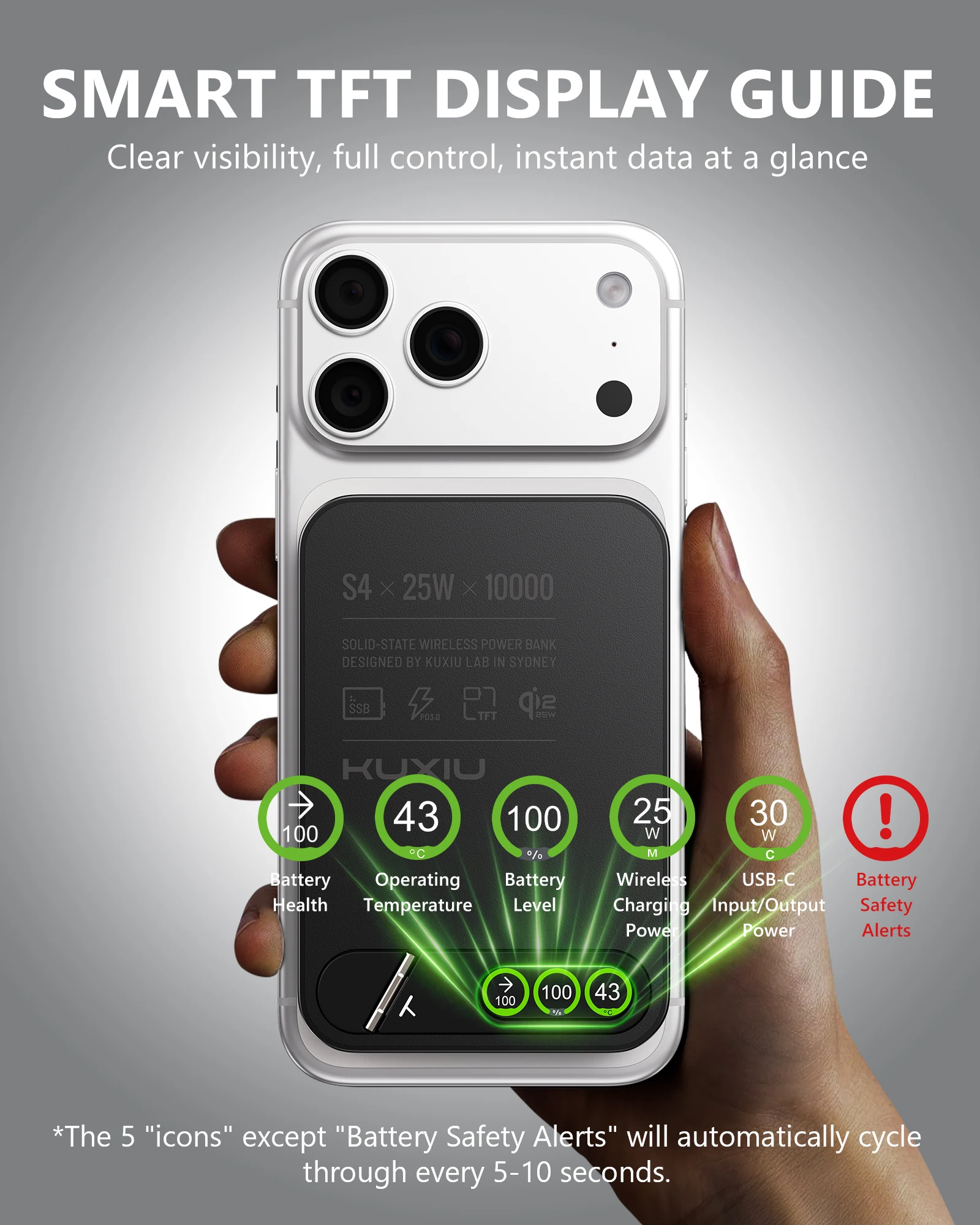 KUXIU 무선 보조배터리 S4 Qi2.2 25W 10000mAh 알루미늄 합금 반고체 안전 보조배터리 코스믹 오렌지/블랙