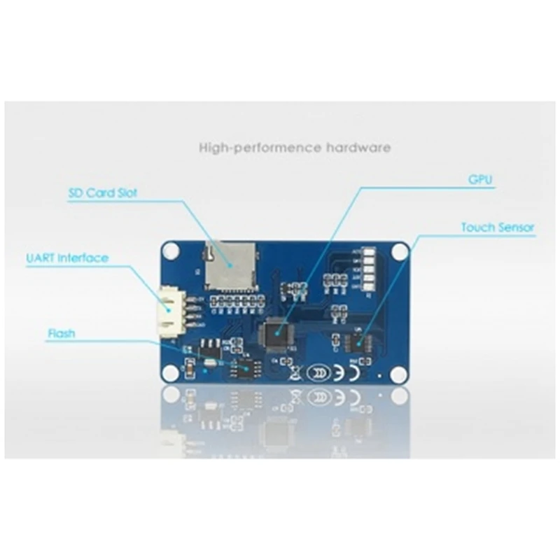 

LCD Touch Display HMI NX3224T024 2.4 Inch Man-Machine Interface HMI Resistance Display Enhanced Series