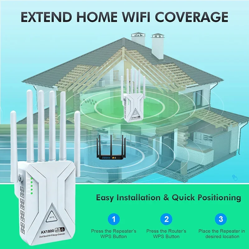KEBIDUMEI Wzmacniacz Sygnału WiFi 1800Mbps z 6 Antenami, Repeater 5GHz 2.4GHz, Sieć Dalekiego Zasięgu 1200Mbps WLAN do Biura i Domu — zdjęcie produktu 3
