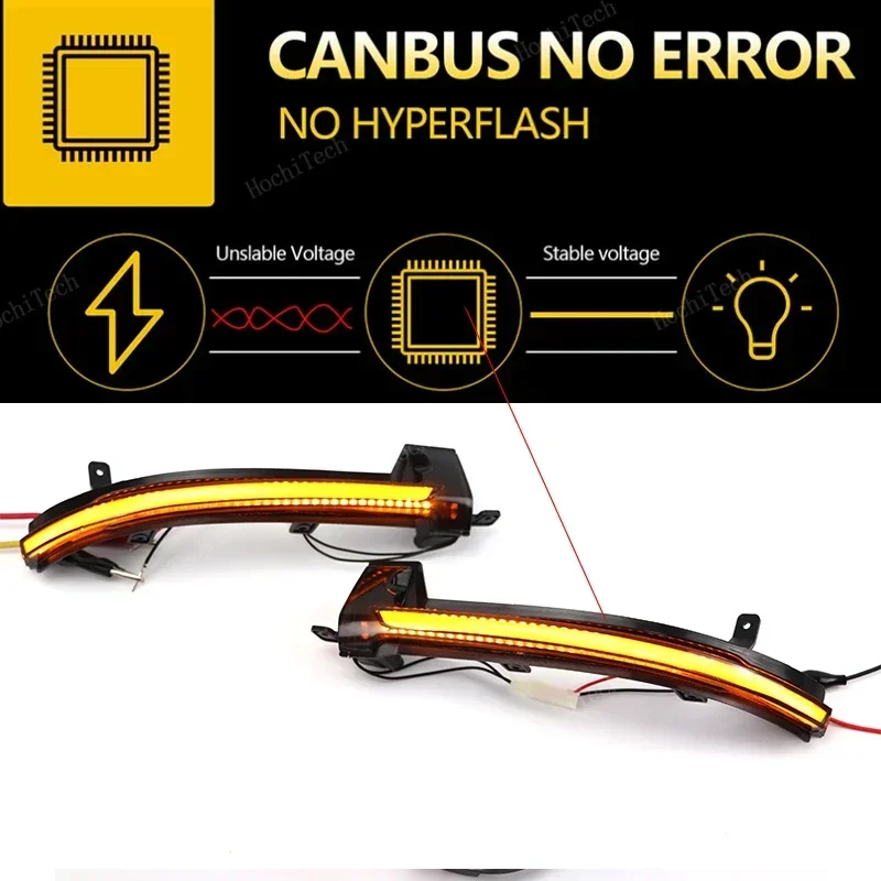 Dynamic LED Turn Signal Lights Rearview Mirror Indicator Blinker Repeater For Volkswagen VW Touareg MK2 II 7P 2010-2018 - Image 5