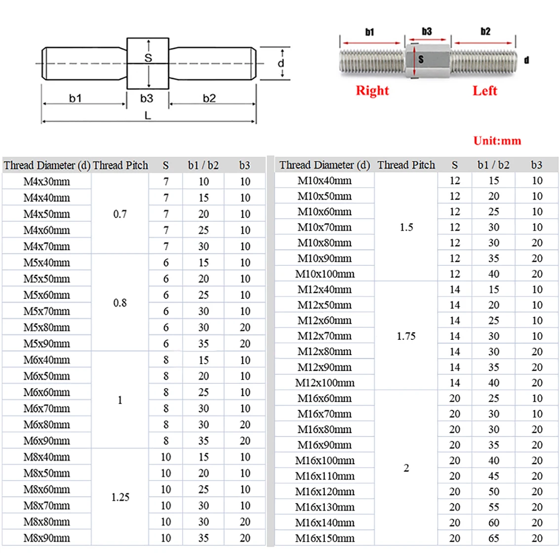 M4-M16 Left and Right Thread Double End Thread Rod 304 Stainless Steel Positive and Negative Thread Bar Stud Bolts Screw