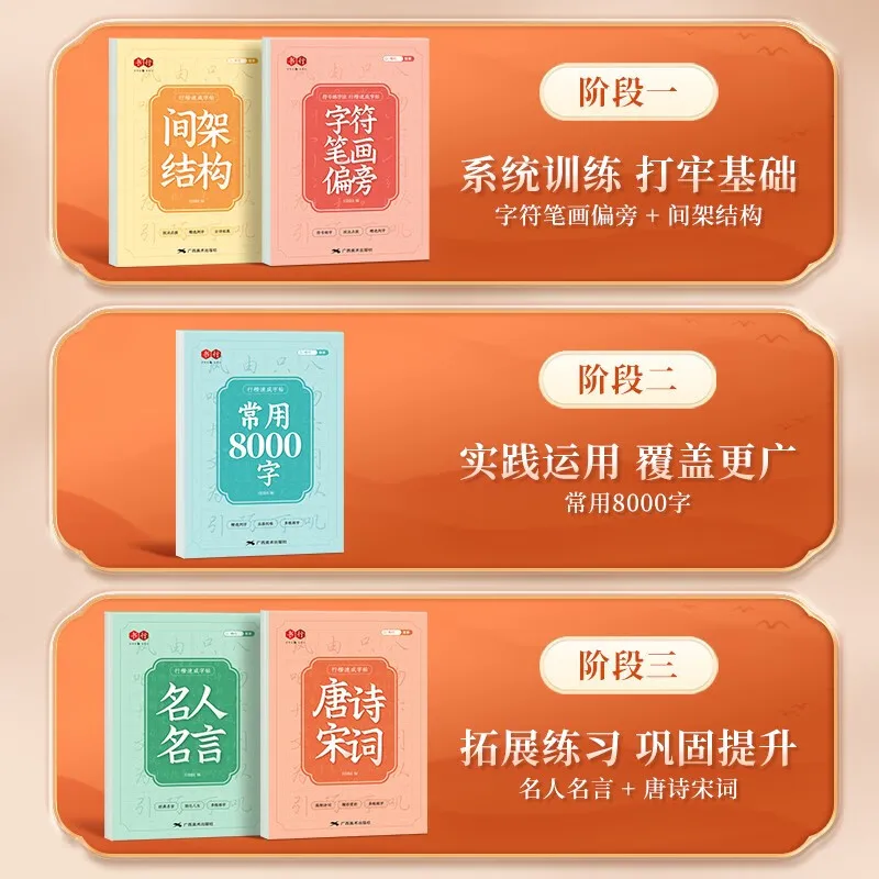 Professional Chinese Calligraphy Copybooks Running-Kai Style with Tang/Song Poetry Stroke Guides Red Tracing Paper for All Ages