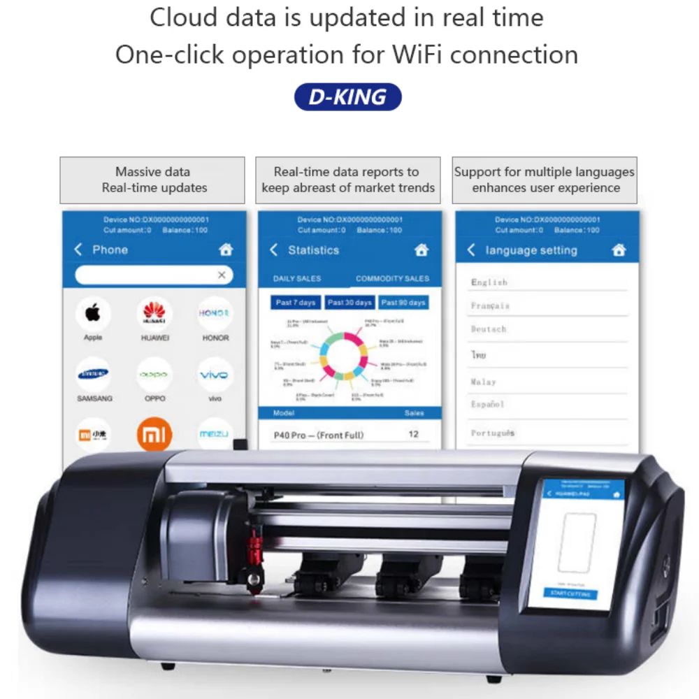 

Неограниченное количество высокоточных интеллектуальных гидрогелевых Пленки из ТПУ, плоттер, резак, Wi-Fi, приложение для управления экраном, машина для резки