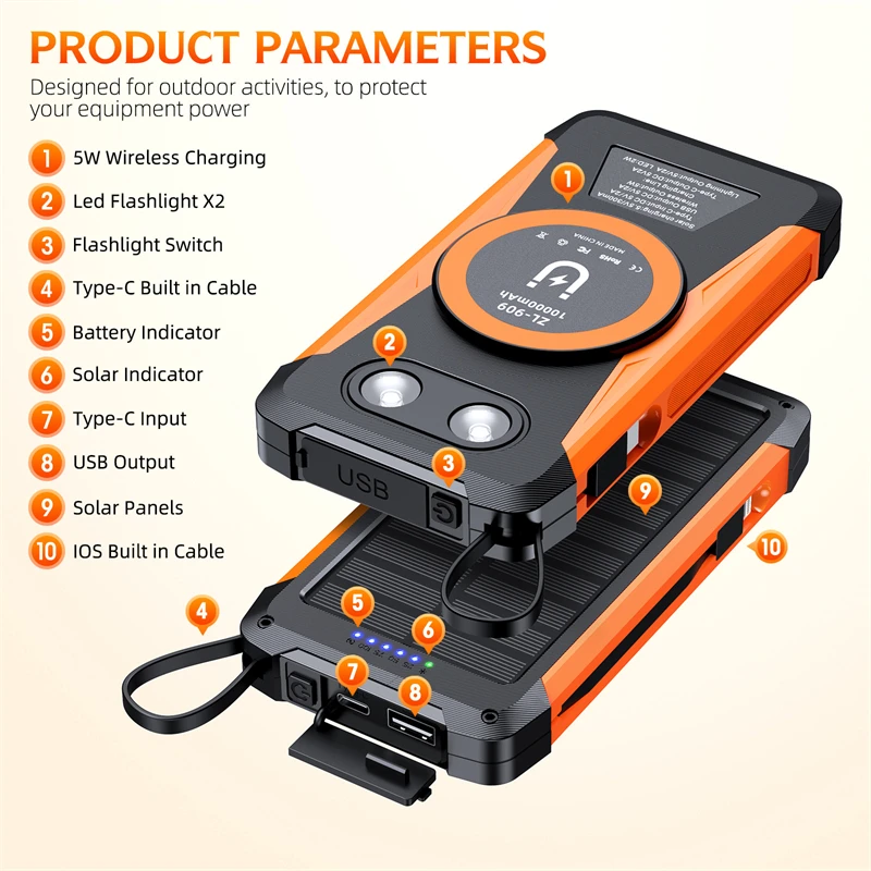 10000mAh 磁気ソーラーパワーバンク ポータブル外部バッテリー ワイヤレス急速充電器 iPhone 16 Huawei Samsung Xiaomi対応