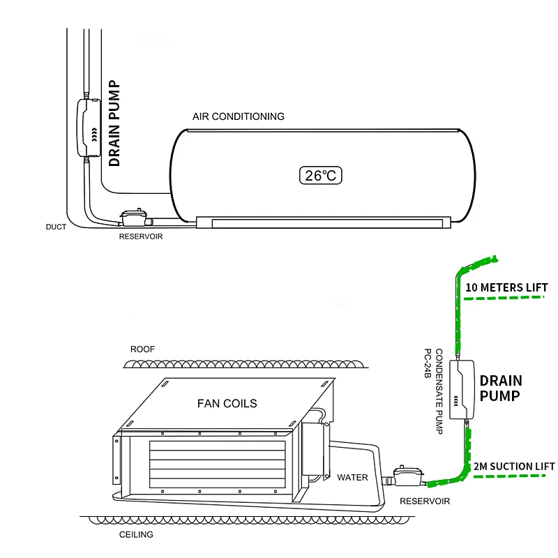 PC-24B/PC-40B Condensate Pump Air Conditioning Condensate Drain Pump Mini Micro Drain Pump