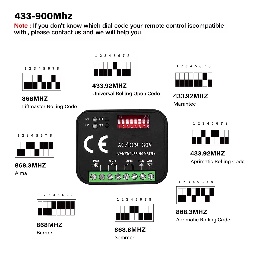 433 a 900 Mhz RF Door Receiver Gate Garage Module 12V 24V 110V 220V 230V Controller for Fixed Rolling Code 433.92mhz